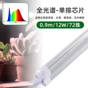 Plant growth lights